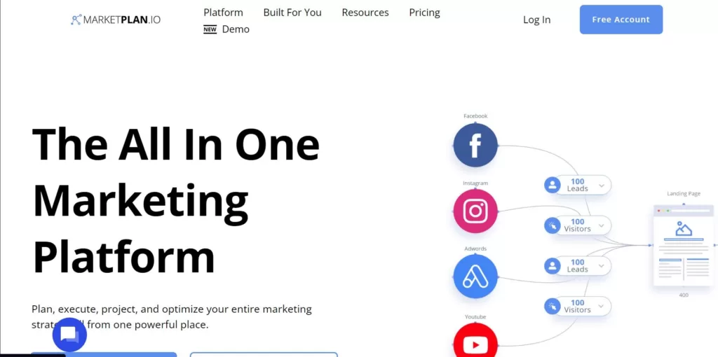 The All-In-One Marketing Platform. Plan