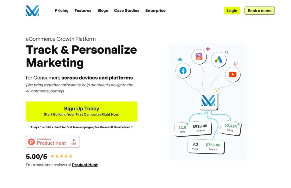 A first-party data-based marketing stack