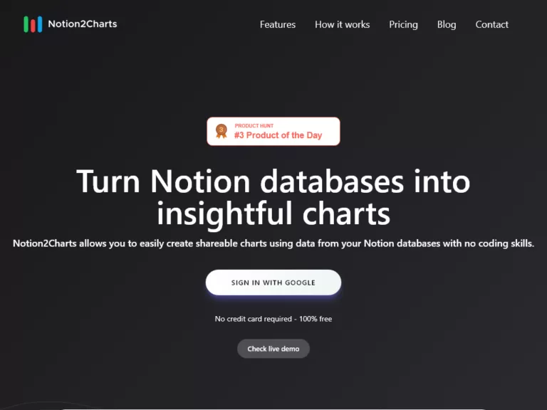 Turn Notion databases intoinsightful charts-find-Free-AI-tools-Victrays.com_