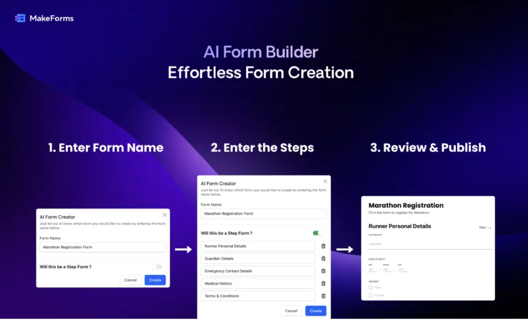 MakeForms AI Form Builder MakeForms' AI Form Builder help create responsive and customizable forms in just a few minutes by leveraging AI-powered suggestions for question types and form fields. Just provide the Form Name and Sections and watch MakeForms' AI Form Builder bring your form to life efforlessly. find Free AI tools directory Victrays