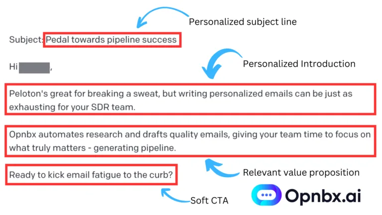 Opnbx.ai your prospect's favorite email - Opnbx.ai generates highly personalized and relevant emails that turn into sales pipeline and opportunities ðŸ˜ŽðŸ’™ find Free AI tools directory Victrays