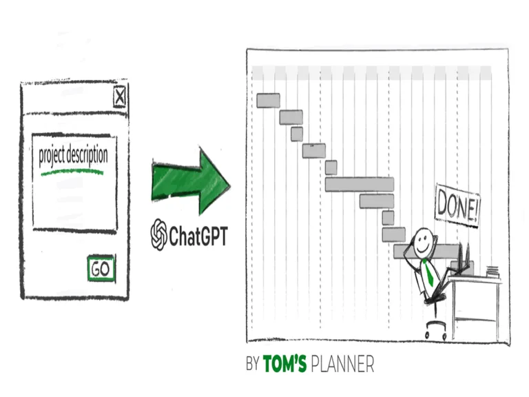 tomâ€˜s planner AI-assist Our AI Assist generates impressively complete Gantt charts based on a short project description. And using the same AI Assist