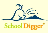 SchoolDigger School Data Plugin ChatGPT Plugin list Alternatives Victrays