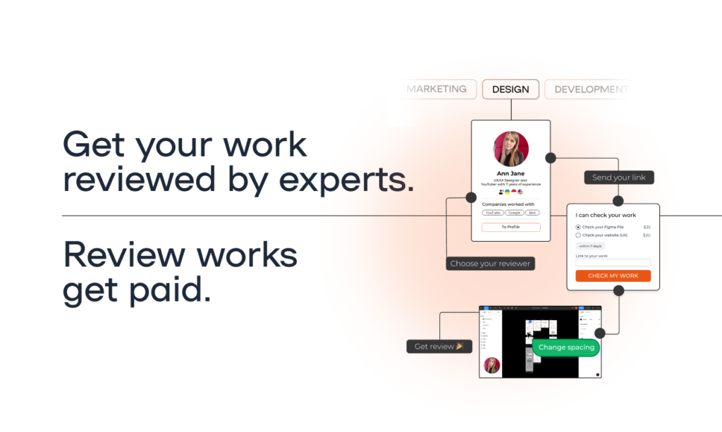 RevMyWork.com RevMyWork - is a platform where users can submit their work for review to experts to receive valuable feedback and actionable advice .