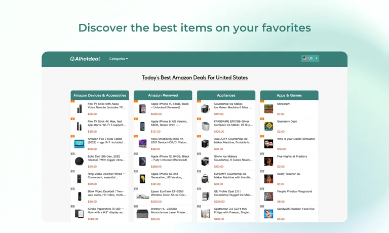 Aihotdeal Discover the Top 10 Bestselling Products and Hottest Deals from Amazon. find Free AI tools list directory Victrays