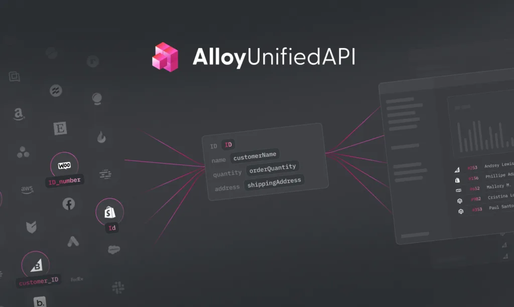 Alloy Unified API The most efficient way to build and scale in-app experiences based on 3rd-party data. Alloy’s Unified API enables developers to build integration features once by leveraging a single common API interface. find Free AI tools list directory Victrays