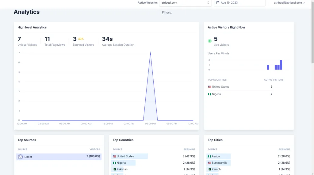Atribusi Atribusi is an advanced marketing analytics tracking platform that allows you to track conversions from all of your marketing channels in one place. Gain exclusive deep insights without the need to write a single line of code. find Free AI tools list directory Victrays