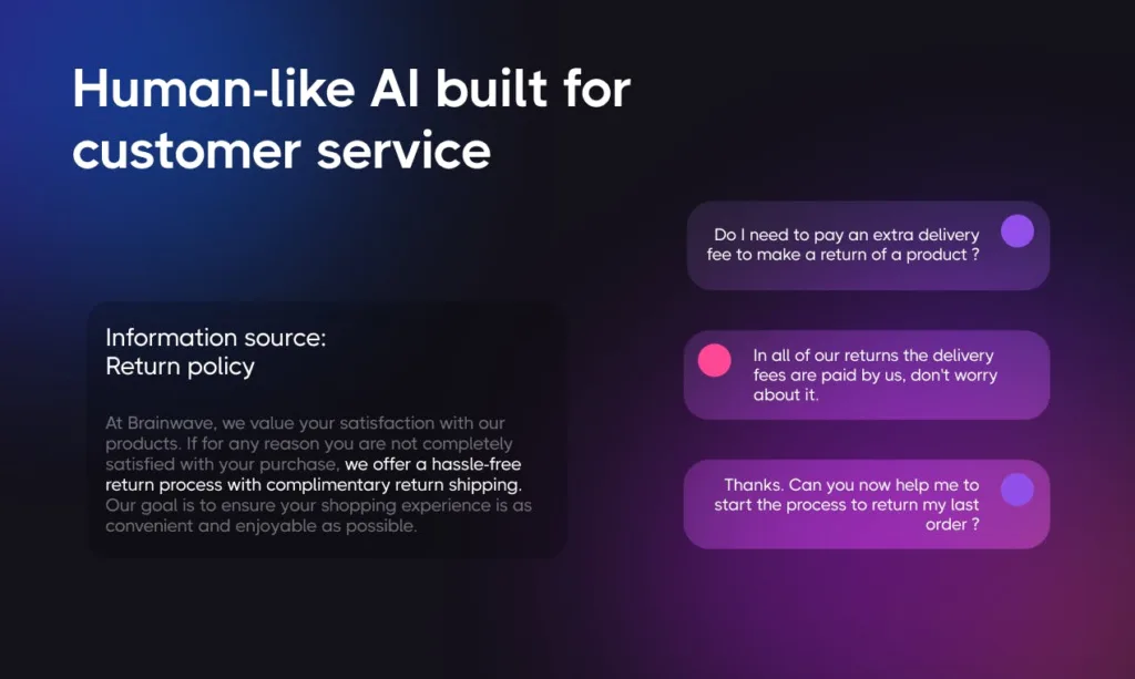 Brainwave Brainwave is a customer service automation tool capable of resolving over 70% of your customers' inquiries. Our solution automates text-based responses and actions