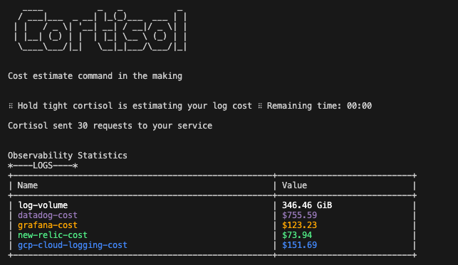 Cortisol An open-source and easy to use command-line tool that provides cost estimation and forecasting for main observability tools like Datadog