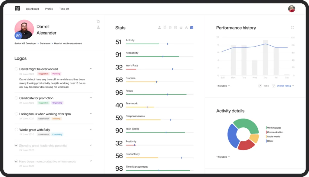 Intelogos Intelogos is a people analytics and AI performance management software that helps managers and employees grow. find Free AI tools list directory Victrays