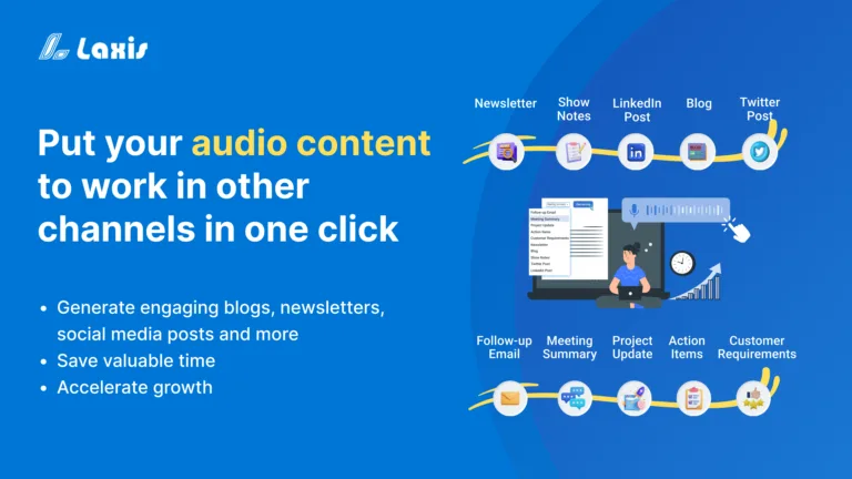 Laxis for Content Marketers & Podcasters With a single click