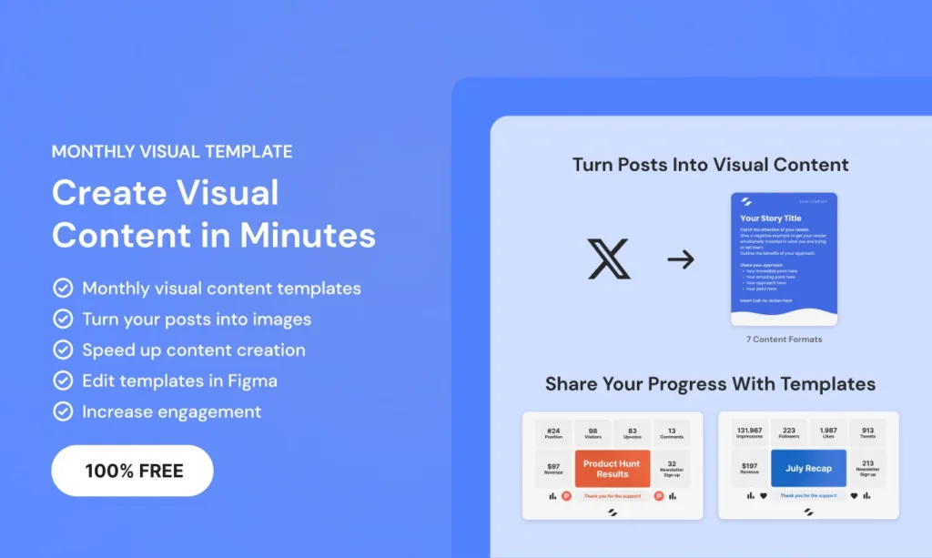 Monthly Visual Template Are you tired of spending hours on visual content creation?