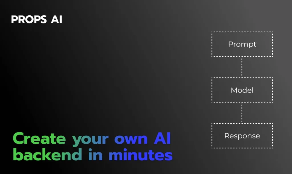 Props AI A simple point-and-click interface that allows you to build complex AI API's with low code implementation. Simply write a prompt with variables