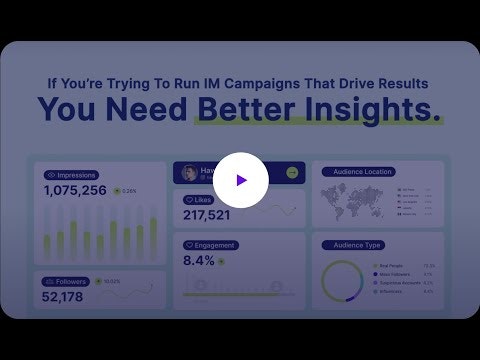 insightIQ insightIQ is the ultimate influencer marketing tool that helps brands get maximum ROI. Give it a spin to discover 400 Million+ influencers using 50+ search filters