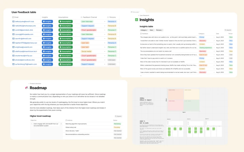 Future Product Labs Supercharge Your Product Management and Startup Success with our All-in-One Feedback Collection