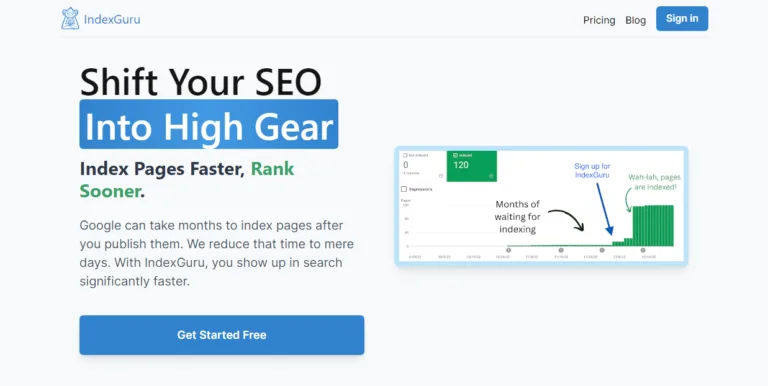 Featured tools Indexguru The worlds #1 website indexing tool. Never worry about unindexed pages