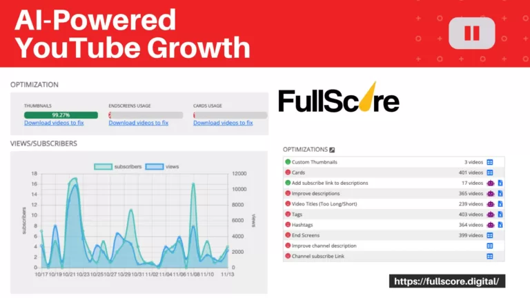 FullScore.Digital - AI-Powered YouTube Growth and Optimisation Suite