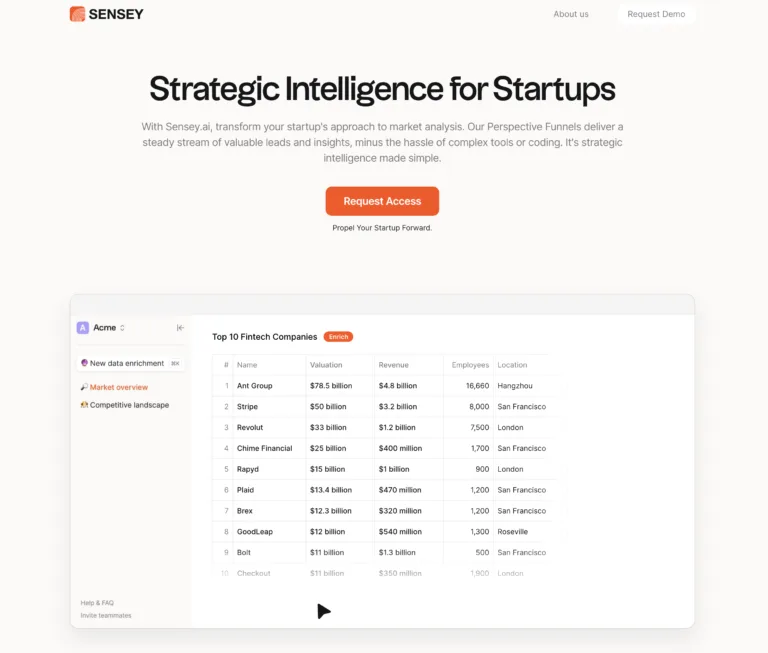Sensey AI - Sensey: AI-driven market insights empowering startups to outpace competitors.