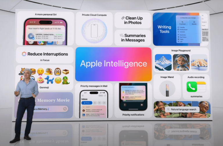 WWDC 2024 Apple Intelligence in MacOS, iOS.
