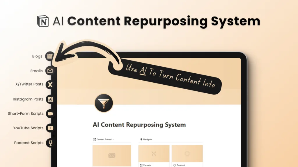 AI Content Repurposing System - Repurpose your content into Blogs