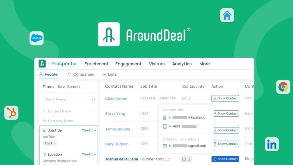 AroundDeal - Fuel Your Business Growth with Better B2B Data.
