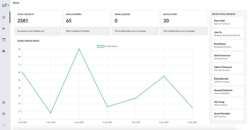Capital Reach AI - Capital Reach AI Is a platform that help Founders to reachout to curated AI selected Investors while reducing the their efforts and research.