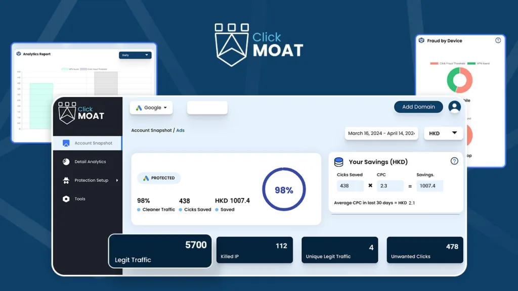 ClickMoat - AI-powered tool that protects your ads by detecting and blocking click fraud