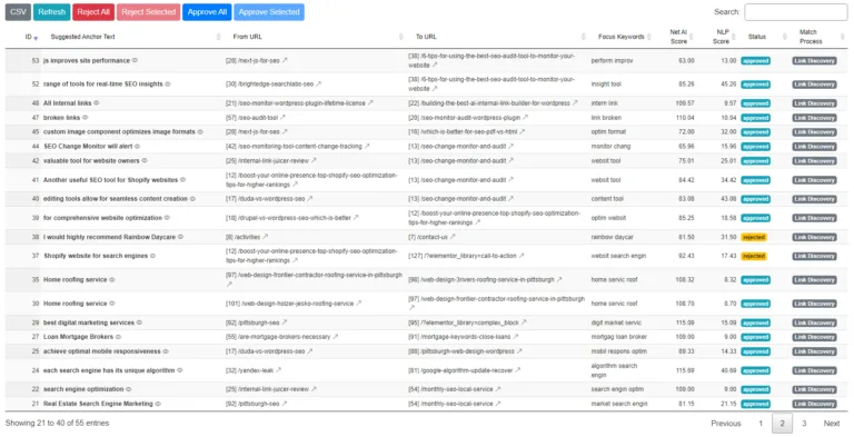 CrawlSpider - CrawlSpider revolutionizes SEO with automated internal linking for WordPress and WooCommerce