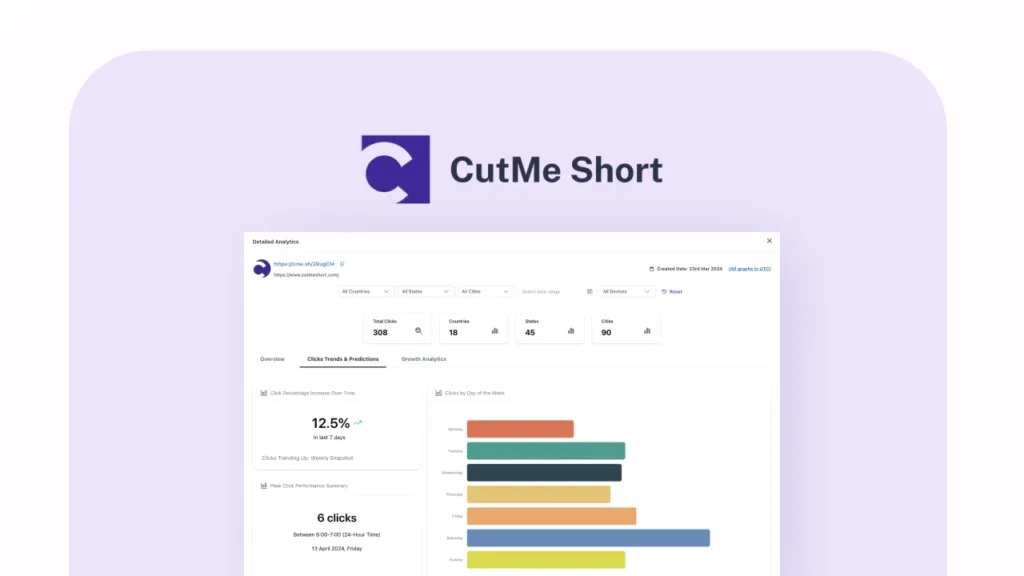 CutMe Short - Empower your URLs before sharing