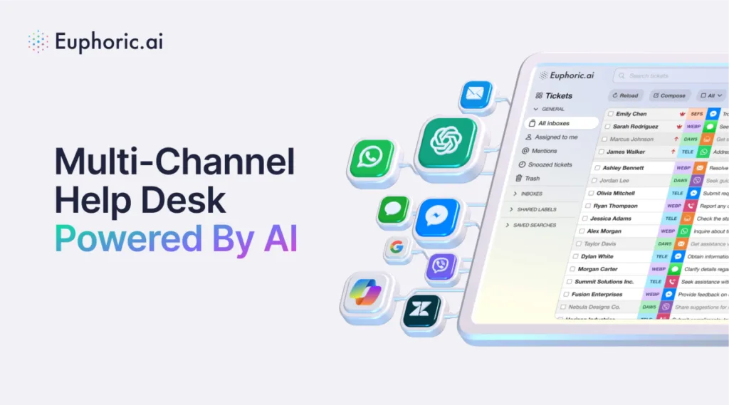 Euphoric.ai - Euphoric.ai is an AI-powered help desk solution that streamlines customer support by consolidating communication channels
