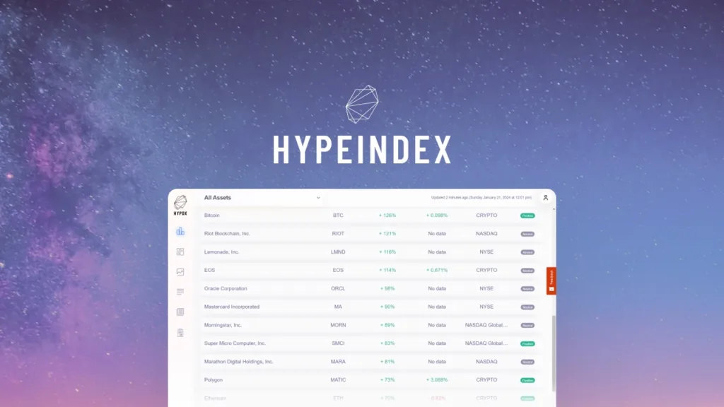 HypeIndex AI - Instant stock insights & settlement analysis; summarize today's financial news of your stock