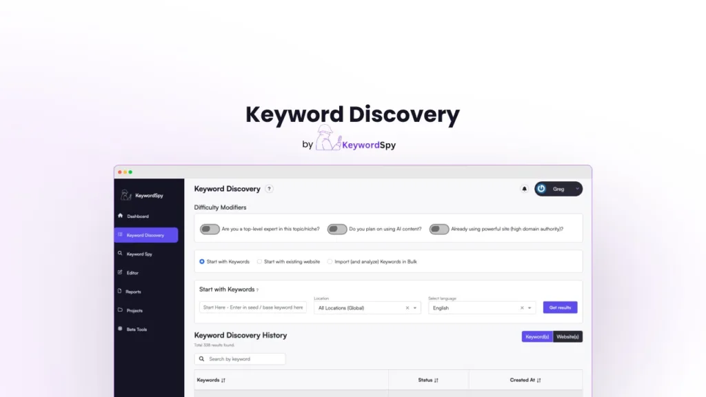 Keyword Discovery by SEO Co-Pilot - A Keyword research tool that measures over a dozen key SEO metrics to find lucrative + easy keywords
