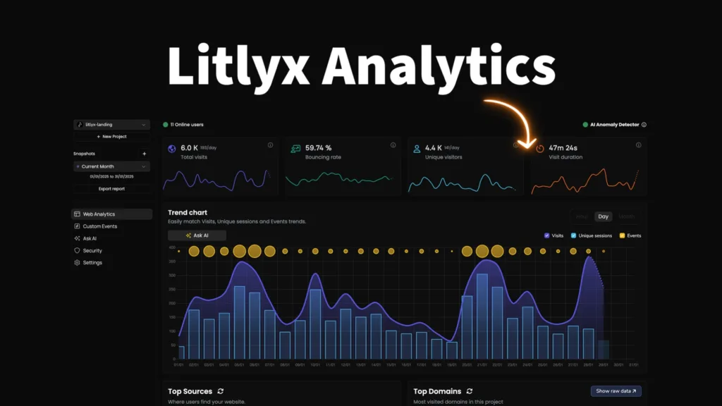 Litlyx - Instantly unlock deep insights with powerful