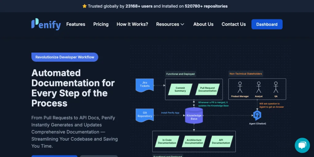 Penify - Let AI do the Documentation