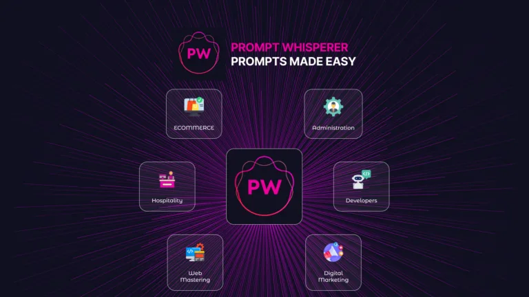 Prompt Whisperer - Simplifying Your Path to AI Interaction