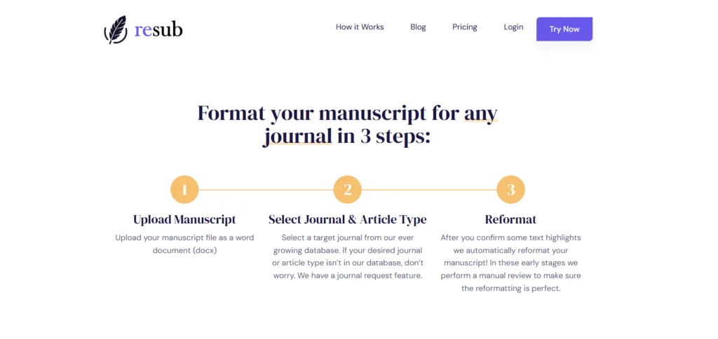 Resub - Automatically format your manuscript for any journal in minutes. Resub automatically formats your manuscript for publication in any medical journal in minutes (saving you hours). Invest in the value of your time and focus on becoming a more productive and impactful researcher.