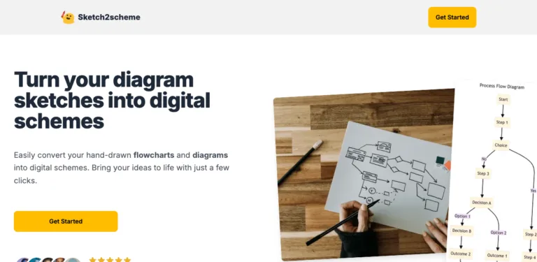 Sketch2Scheme - Convert sketches to digital diagrams effortlessly