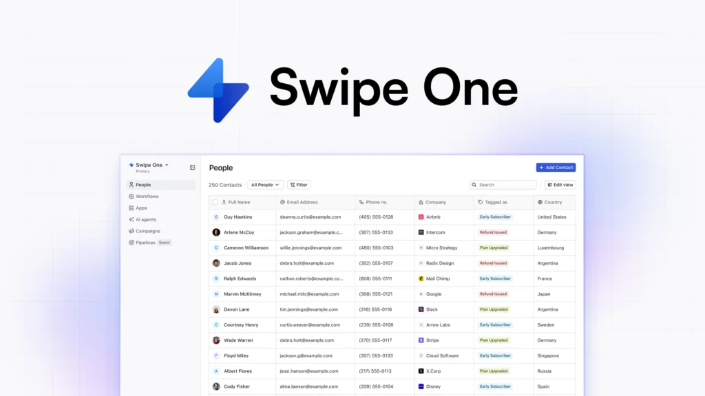 Swipe One - Use this AI-powerful CRM and marketing platform to help your agency manage clients