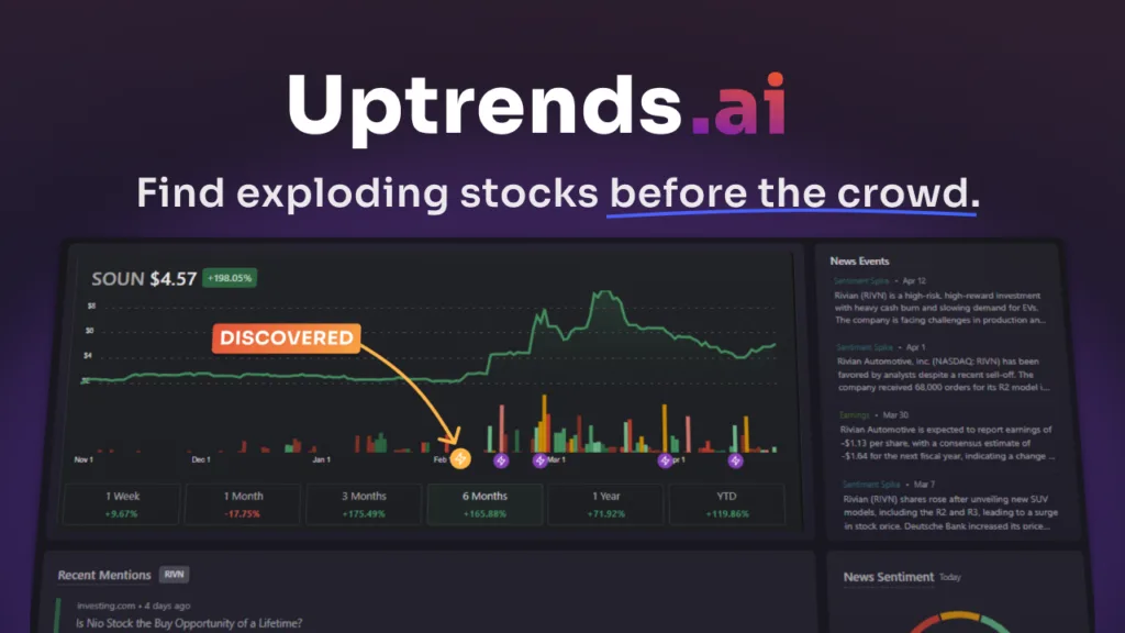 Uptrends - Where investors find trending stocks