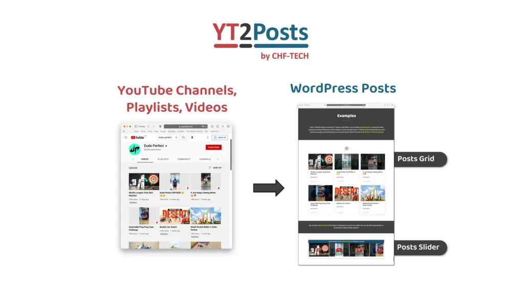 YT2Posts: YouTube Videos to WordPress Posts - Automatically convert the latest videos from YouTube channels and playlists to WP posts (articles)