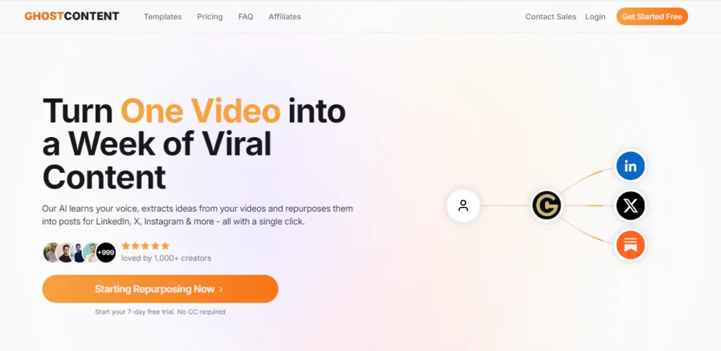 ghostcontent.ai - Repurposing Videos into Premium LinkedIn